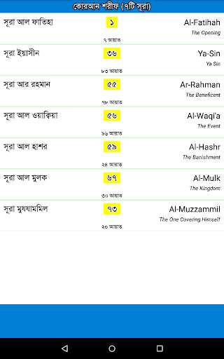 Run android online APK 7 Surah Bangla from MyAndroid or emulate 7 Surah Bangla using MyAndroid Run android online APK 7 Surah Bangla from MyAndroid or emulate 7 Surah Bangla using MyAndroid