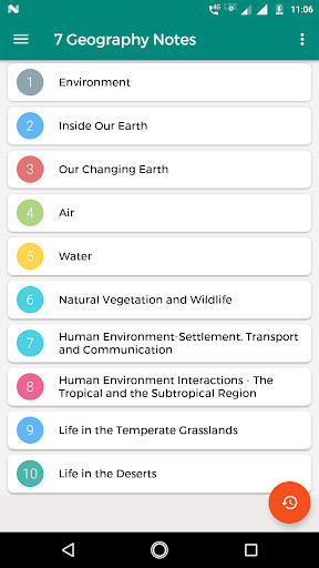 Run android online APK 7th NCERT Geography Notes from MyAndroid or emulate 7th NCERT Geography Notes using MyAndroid Run android online APK 7th NCERT Geography Notes from MyAndroid or emulate 7th NCERT Geography Notes using MyAndroid