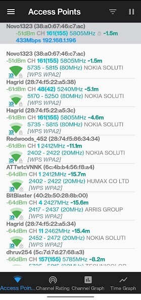 Run android online APK 802.11WirelessNetwork Analyzer from MyAndroid or emulate 802.11WirelessNetwork Analyzer using MyAndroid Run android online APK 802.11WirelessNetwork Analyzer from MyAndroid or emulate 802.11WirelessNetwork Analyzer using MyAndroid