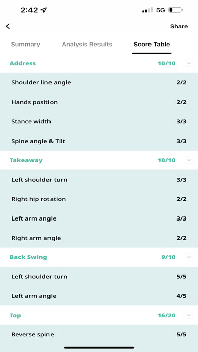 Emulate iPhone app 9Poses - AI Golf Analysis using MyAndroid Emulate iPhone app 9Poses - AI Golf Analysis using MyAndroid