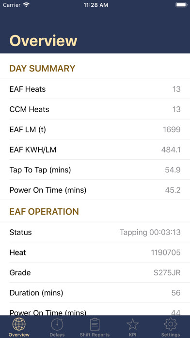 Emulate iPhone app A4 Mobile using MyAndroid Emulate iPhone app A4 Mobile using MyAndroid
