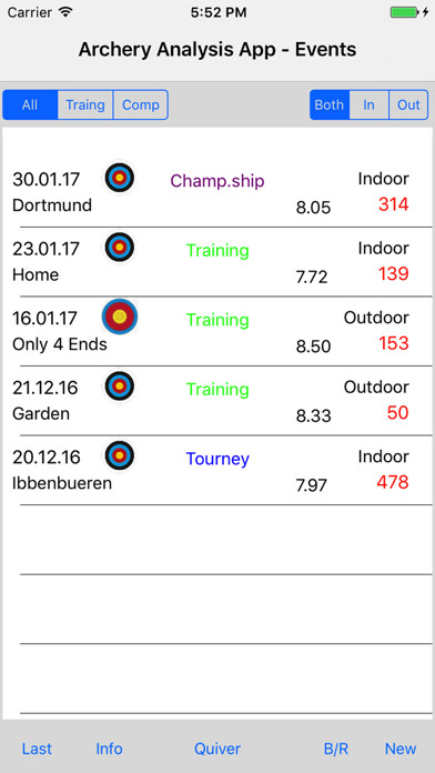 Emulate iPhone app AAA - Archery Analysis App using MyAndroid Emulate iPhone app AAA - Archery Analysis App using MyAndroid