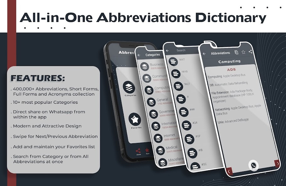 Run android online APK Abbreviation Dictionary from MyAndroid or emulate Abbreviation Dictionary using MyAndroid