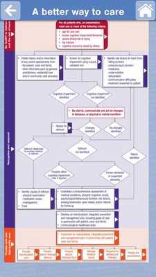 Emulate Android APK A Better Way To Care Emulate Android APK A Better Way To Care