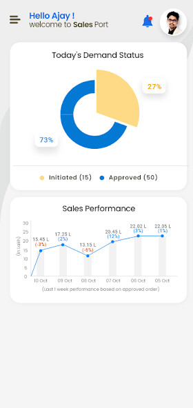 Emulate ABIS Dairy Finance App from MyAndroid or run ABIS Dairy Finance App using MyAndroid