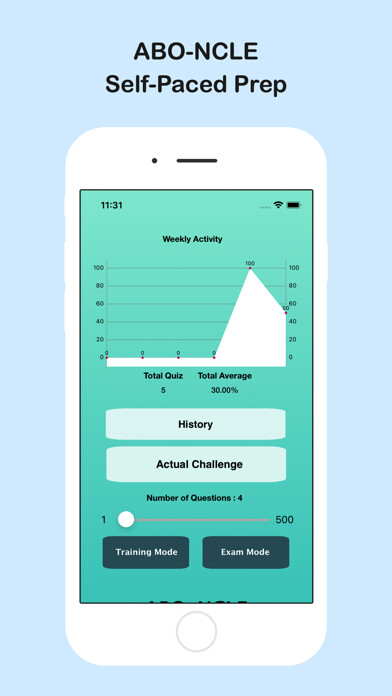 Emulate iPhone app ABO NCLE Self-Paced using MyAndroid Emulate iPhone app ABO NCLE Self-Paced using MyAndroid