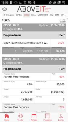 Emulate Android APK AboveIT - Maximize Your Profit Emulate Android APK AboveIT - Maximize Your Profit