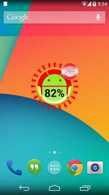 Emulate Android APK ABW Theme - SunnyDroid