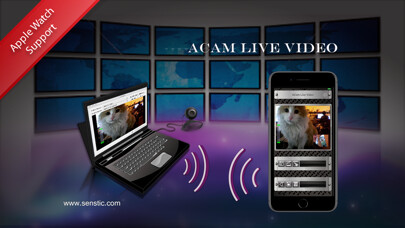 Emulate iPhone app ACam Live Video using MyAndroid Emulate iPhone app ACam Live Video using MyAndroid
