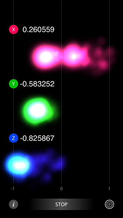 Emulate iPhone app Accelerometer Visual using MyAndroid