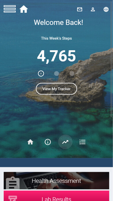 Emulate iPhone app AccessMyHealth using MyAndroid