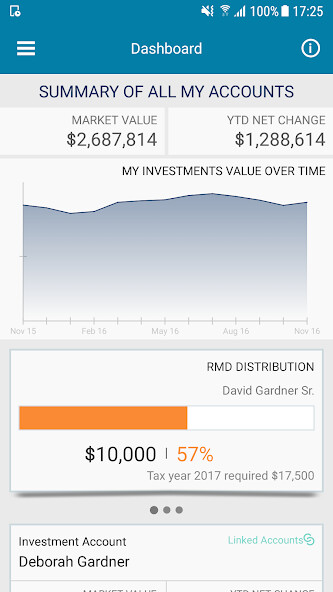 Run android online APK Access My Portfolio from MyAndroid or emulate Access My Portfolio using MyAndroid Run android online APK Access My Portfolio from MyAndroid or emulate Access My Portfolio using MyAndroid