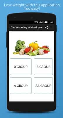 Emulate Android APK According the Blood Group Diet