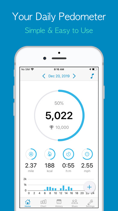 Emulate iPhone app Accupedo Pedometer using MyAndroid Emulate iPhone app Accupedo Pedometer using MyAndroid