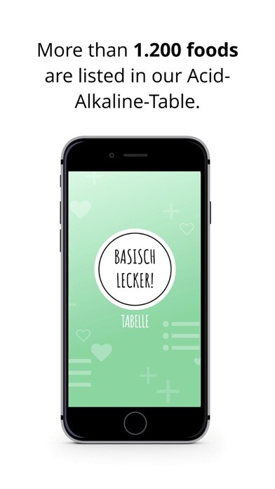 Emulate iPhone app Acid-Alkaline-Table using MyAndroid Emulate iPhone app Acid-Alkaline-Table using MyAndroid