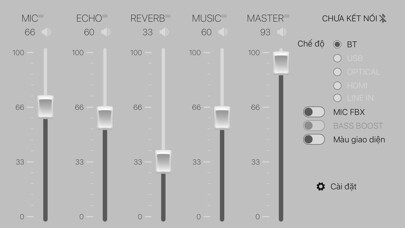 Emulate iPhone app ACNOS Mixer using MyAndroid Emulate iPhone app ACNOS Mixer using MyAndroid
