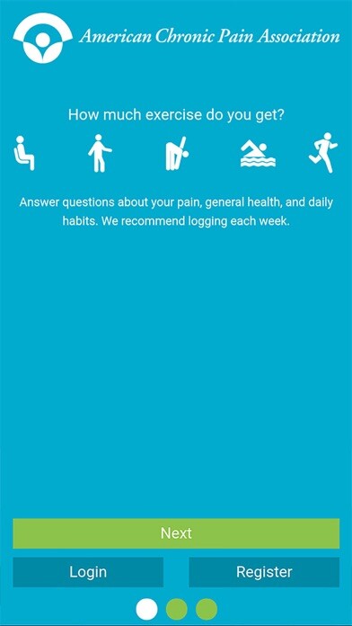 Emulate iPhone app ACPA Pain Logs using MyAndroid Emulate iPhone app ACPA Pain Logs using MyAndroid