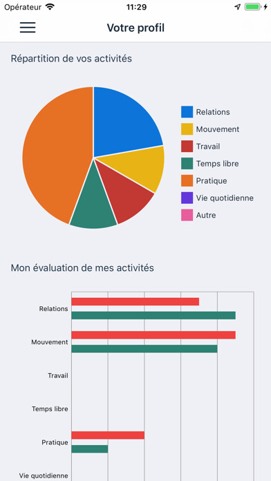 Emulate iPhone app ACTIDOTE using MyAndroid Emulate iPhone app ACTIDOTE using MyAndroid