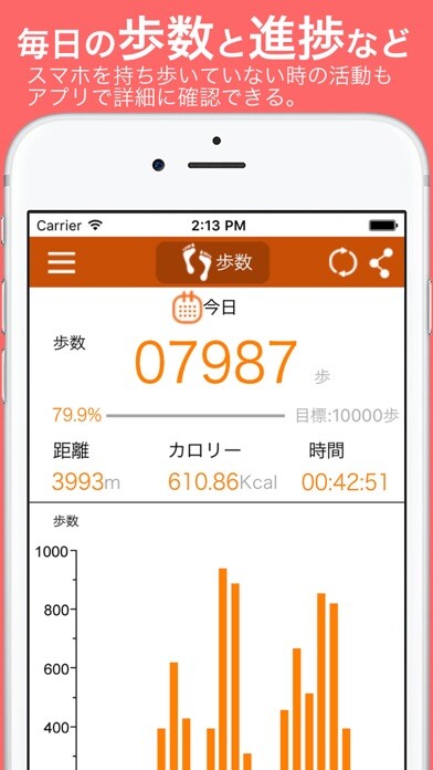Emulate iPhone app Actino Link for WB001 using MyAndroid Emulate iPhone app Actino Link for WB001 using MyAndroid