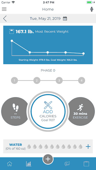 Run android online APK Activated Health  Wellness from MyAndroid or emulate Activated Health  Wellness using MyAndroid