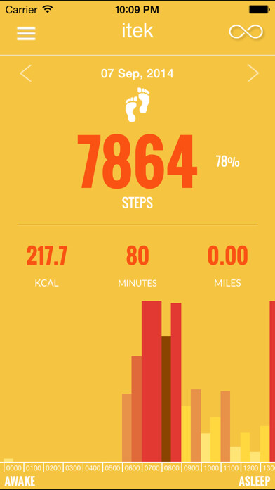 Emulate iPhone app Activate Tracker using MyAndroid Emulate iPhone app Activate Tracker using MyAndroid