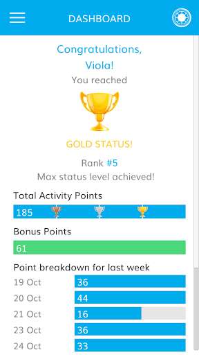 Run android online APK ActivatorSA from MyAndroid or emulate ActivatorSA using MyAndroid