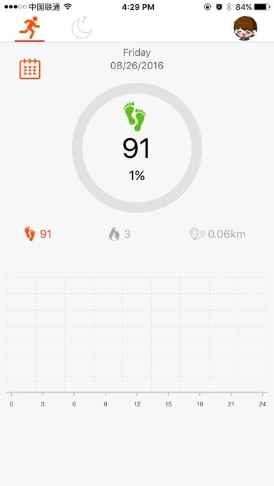 Emulate iPhone app Activa-T using MyAndroid Emulate iPhone app Activa-T using MyAndroid