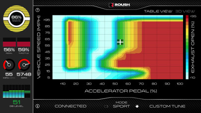 Emulate iPhone app Active Exhaust using MyAndroid Emulate iPhone app Active Exhaust using MyAndroid