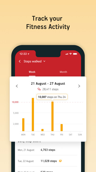 Emulate iPhone app Activ Health using MyAndroid Emulate iPhone app Activ Health using MyAndroid