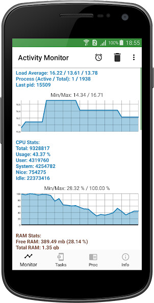 Run android online APK Activity Monitor: cpu, battery from MyAndroid or emulate Activity Monitor: cpu, battery using MyAndroid Run android online APK Activity Monitor: cpu, battery from MyAndroid or emulate Activity Monitor: cpu, battery using MyAndroid