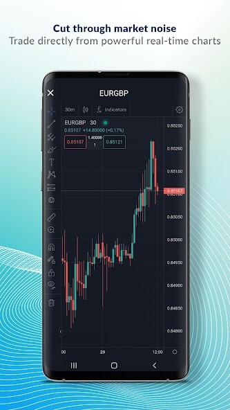 Run android online APK ActivTrades Online Trading from MyAndroid or emulate ActivTrades Online Trading using MyAndroid