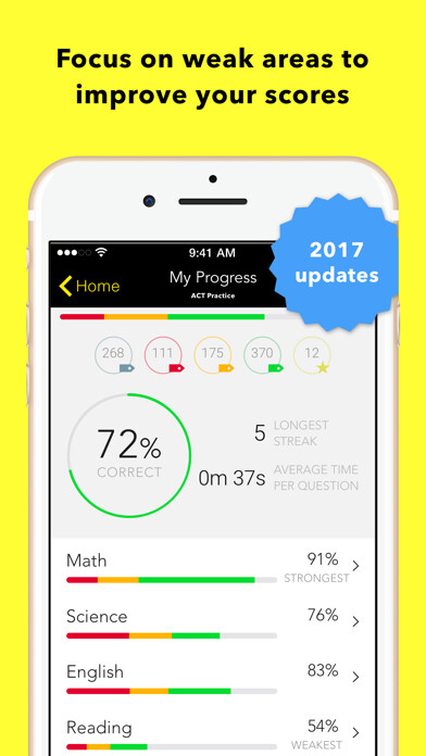 Emulate iPhone app ACT Prep For Dummies using MyAndroid Emulate iPhone app ACT Prep For Dummies using MyAndroid