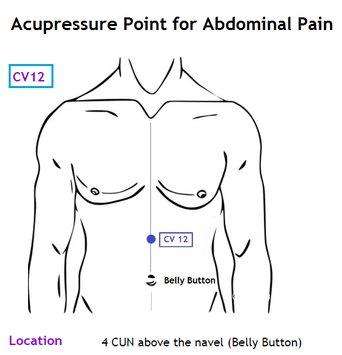 Run android online APK Acupressure Point for 300+ Diseases from MyAndroid or emulate Acupressure Point for 300+ Diseases using MyAndroid Run android online APK Acupressure Point for 300+ Diseases from MyAndroid or emulate Acupressure Point for 300+ Diseases using MyAndroid
