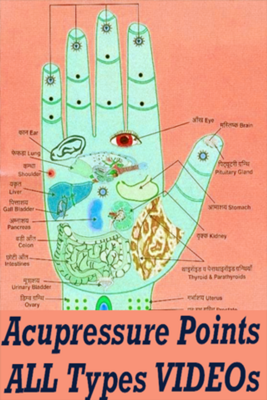 Emulate Android APK Acupressure Points Full Body Tips Therapy App Emulate Android APK Acupressure Points Full Body Tips Therapy App