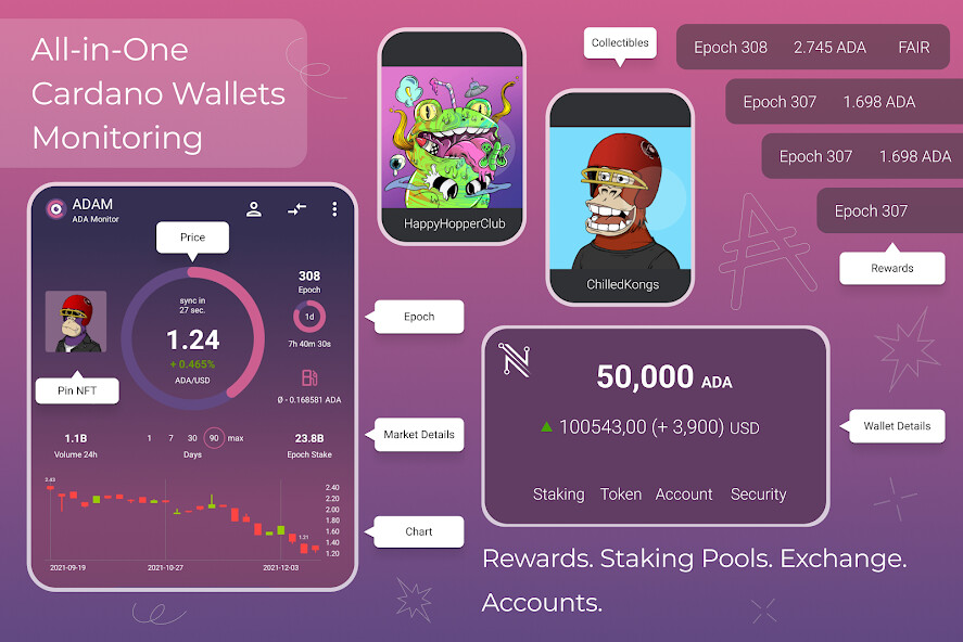 Run android online APK ADAM - ADA Monitor for Cardano from MyAndroid or emulate ADAM - ADA Monitor for Cardano using MyAndroid