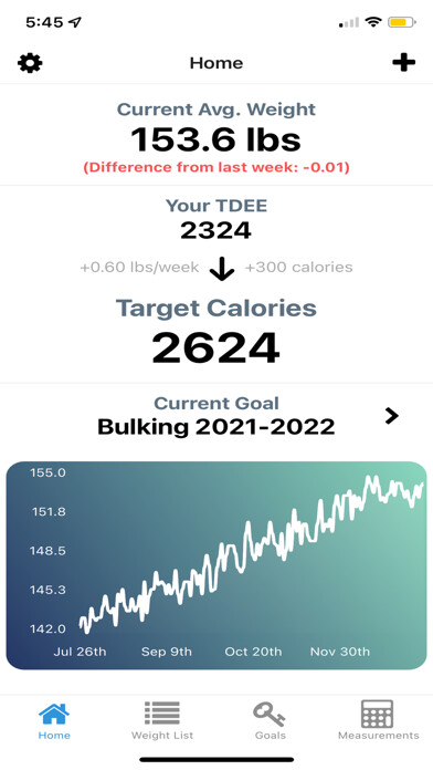 Emulate iPhone app Adaptive TDEE Tracker - Fitmoh using MyAndroid Emulate iPhone app Adaptive TDEE Tracker - Fitmoh using MyAndroid