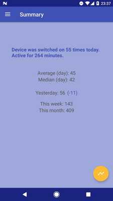 Emulate Android APK Addicted - phone usage tracker Emulate Android APK Addicted - phone usage tracker