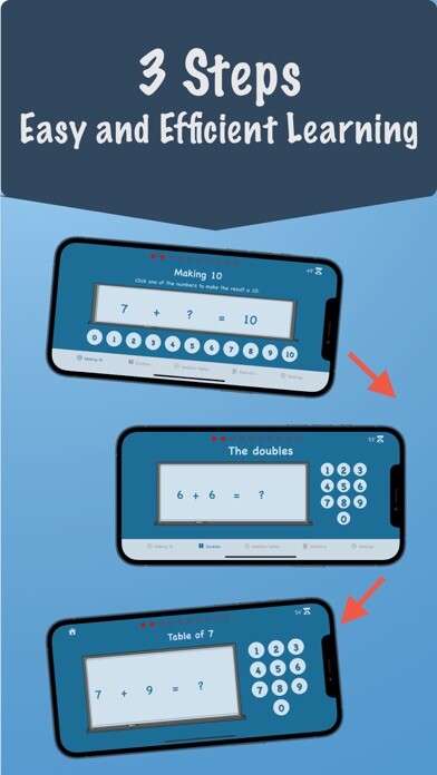 Emulate iPhone app Addition Tables App using MyAndroid Emulate iPhone app Addition Tables App using MyAndroid