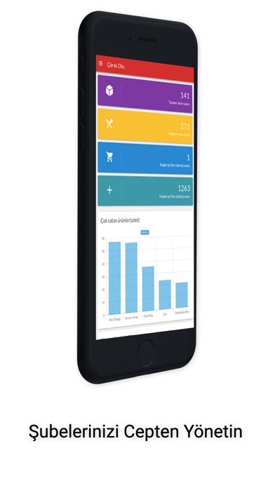Run android online APK Adisyo Patron from MyAndroid or emulate Adisyo Patron using MyAndroid Run android online APK Adisyo Patron from MyAndroid or emulate Adisyo Patron using MyAndroid
