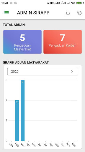 Run android online APK ADMIN SIRAPP - DP3A KOTA BIMA from MyAndroid or emulate ADMIN SIRAPP - DP3A KOTA BIMA using MyAndroid Run android online APK ADMIN SIRAPP - DP3A KOTA BIMA from MyAndroid or emulate ADMIN SIRAPP - DP3A KOTA BIMA using MyAndroid