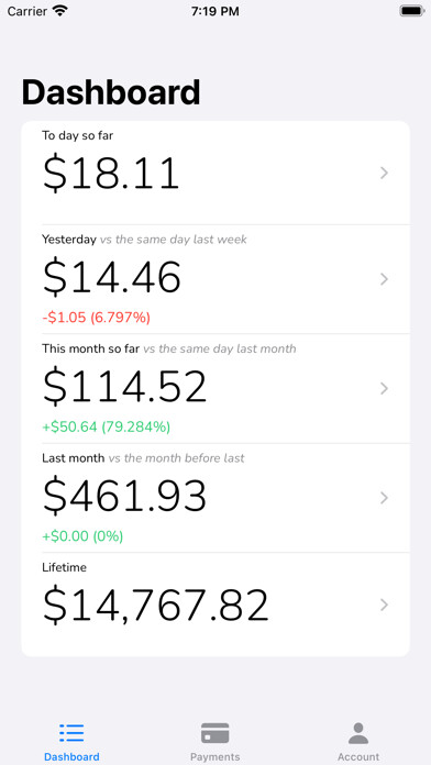 Emulate iPhone app AdReport for AdMob using MyAndroid Emulate iPhone app AdReport for AdMob using MyAndroid