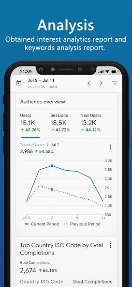 Run android online APK Ads Manager Helper from MyAndroid or emulate Ads Manager Helper using MyAndroid