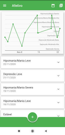 Run android online APK Afetivo from MyAndroid or emulate Afetivo using MyAndroid Run android online APK Afetivo from MyAndroid or emulate Afetivo using MyAndroid
