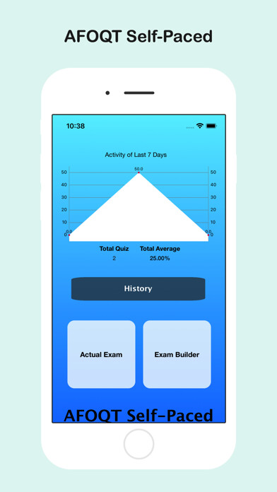 Emulate iPhone app AFOQT Self-Paced using MyAndroid Emulate iPhone app AFOQT Self-Paced using MyAndroid