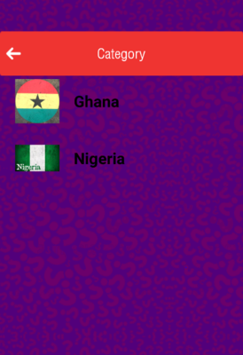 Emulate Android APK Afro Quizza Emulate Android APK Afro Quizza