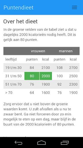 Run android online APK Afvallen met het Punten Dieet from MyAndroid or emulate Afvallen met het Punten Dieet using MyAndroid Run android online APK Afvallen met het Punten Dieet from MyAndroid or emulate Afvallen met het Punten Dieet using MyAndroid