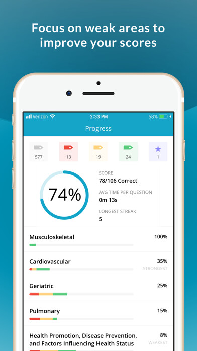 Emulate iPhone app AG-ACNP: Adult-Gero NP Review using MyAndroid Emulate iPhone app AG-ACNP: Adult-Gero NP Review using MyAndroid