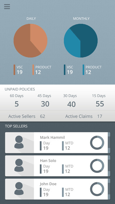 Emulate iPhone app Agent Insight using MyAndroid Emulate iPhone app Agent Insight using MyAndroid