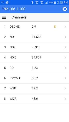 Run android online APK Agilaire TechAssist from MyAndroid or emulate Agilaire TechAssist using MyAndroid