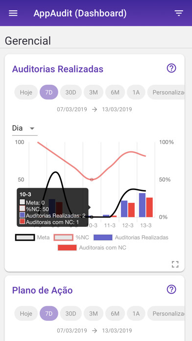 Run android online APK Agildash from MyAndroid or emulate Agildash using MyAndroid
